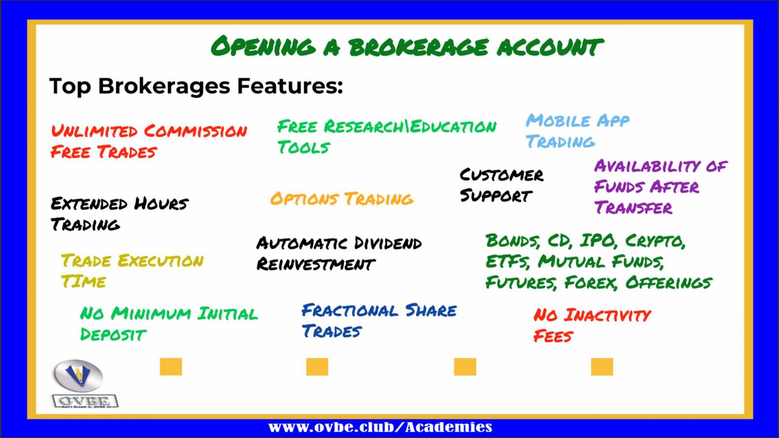 Opening A Brokerage Account pg. 6